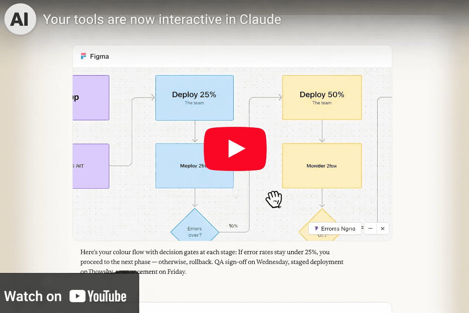 Claude integra apps interactivas directamente en conversaciones