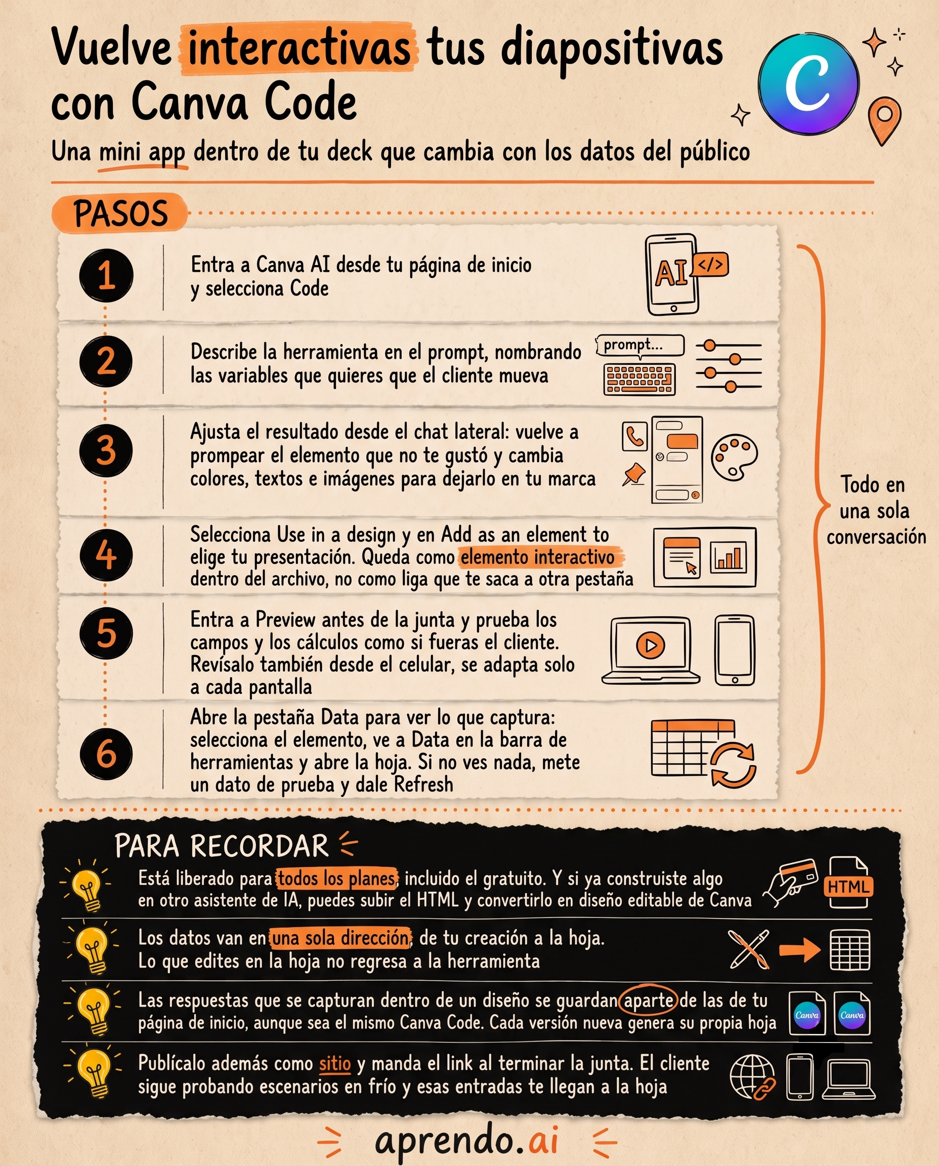 Slide interactivo con Canva Code